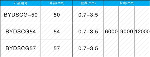 浦口法兰式声测管规格尺寸