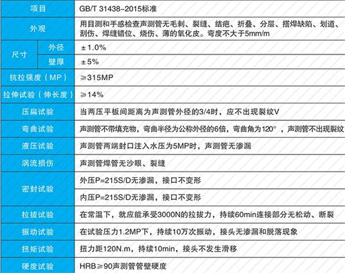 浦口法兰式声测管性能特点